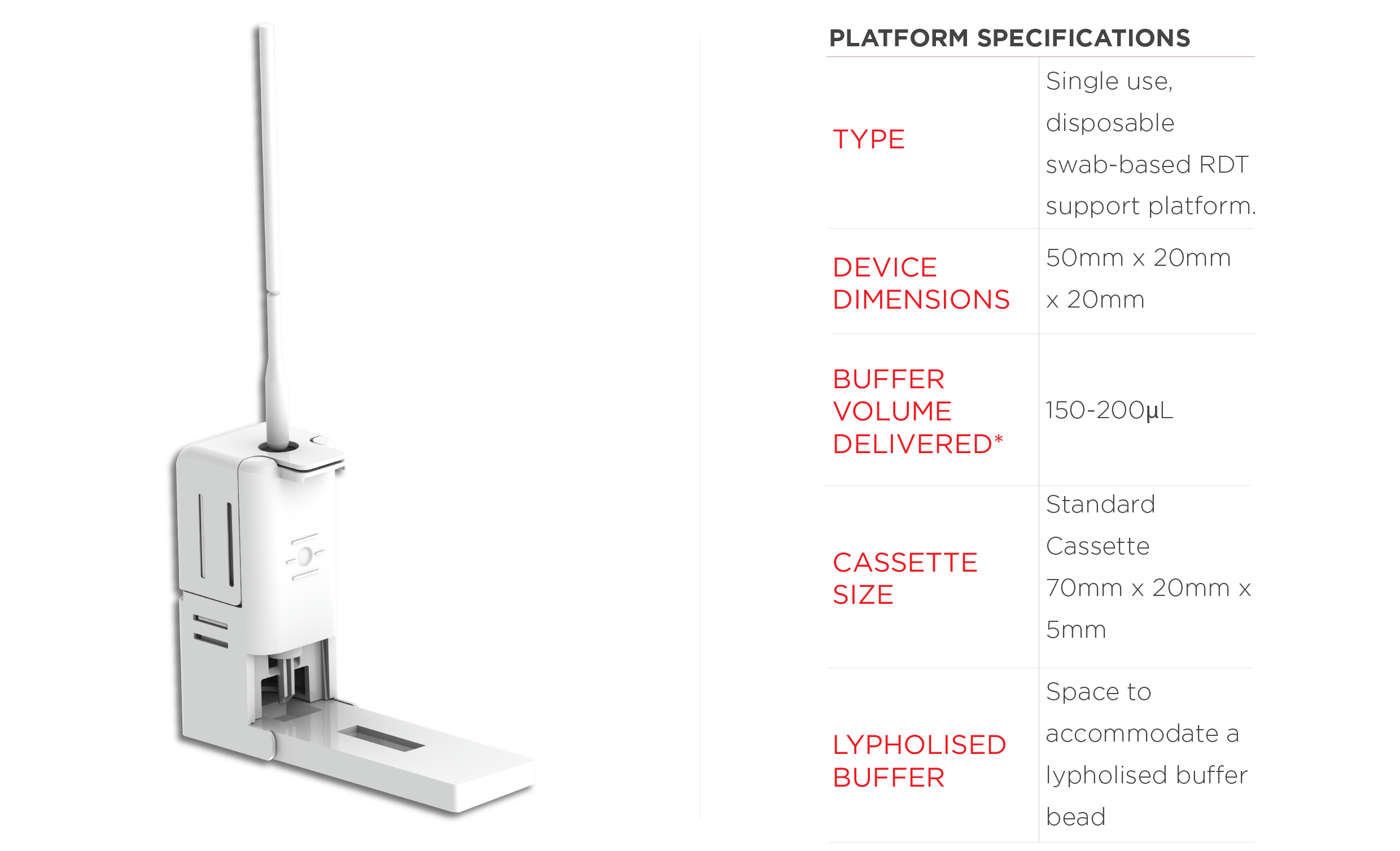 Image of diagnostic test and table of features